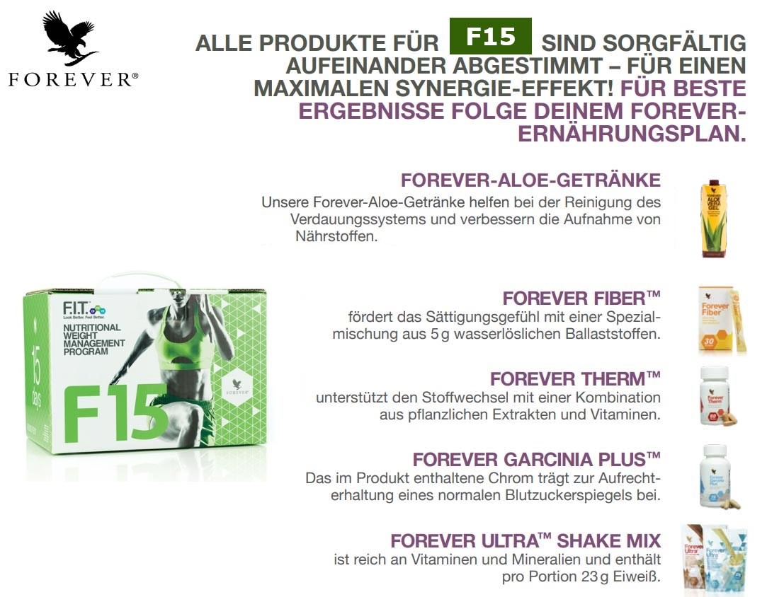 forever-f15-inhalt